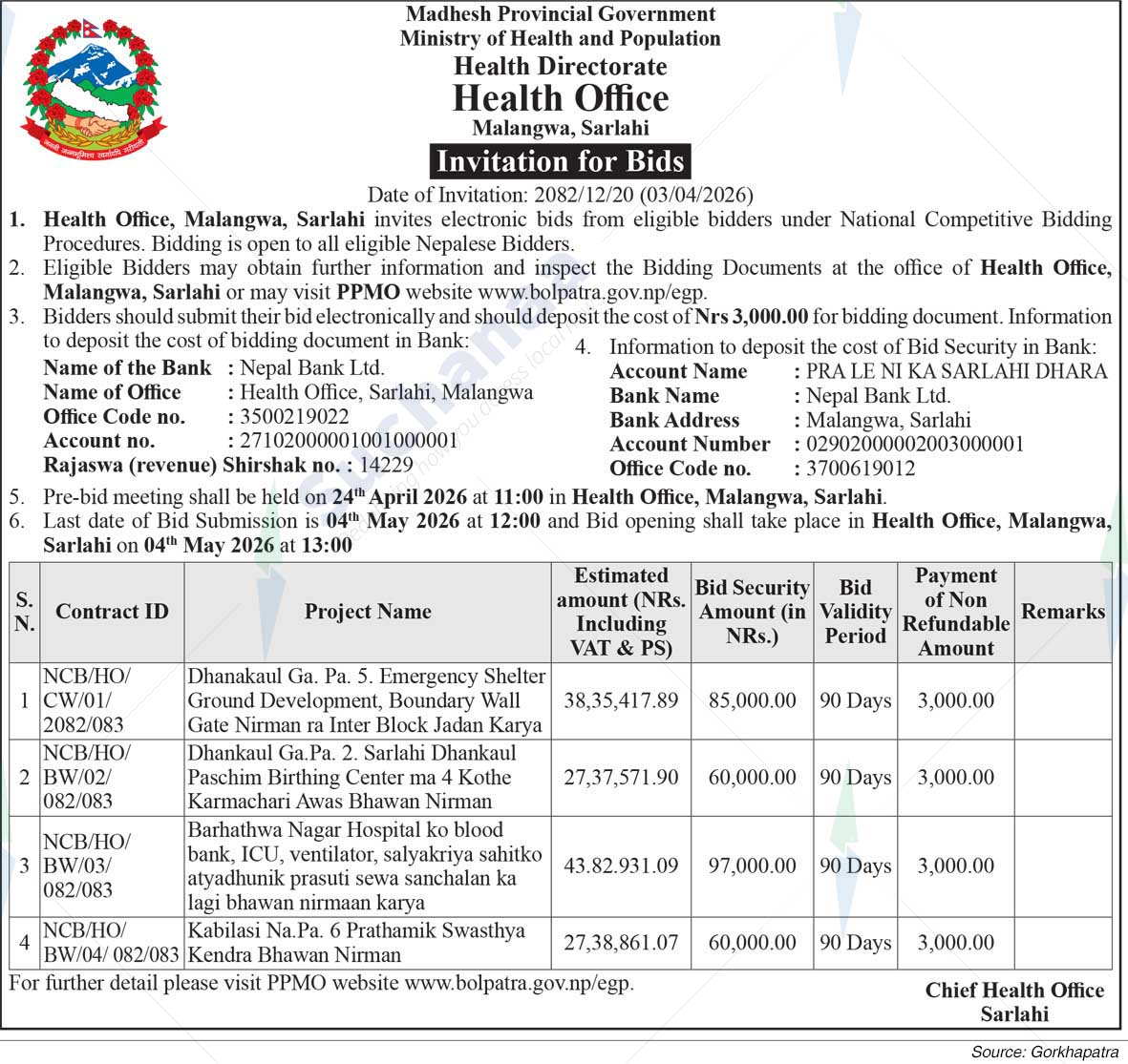 Health Office, Sarlahi