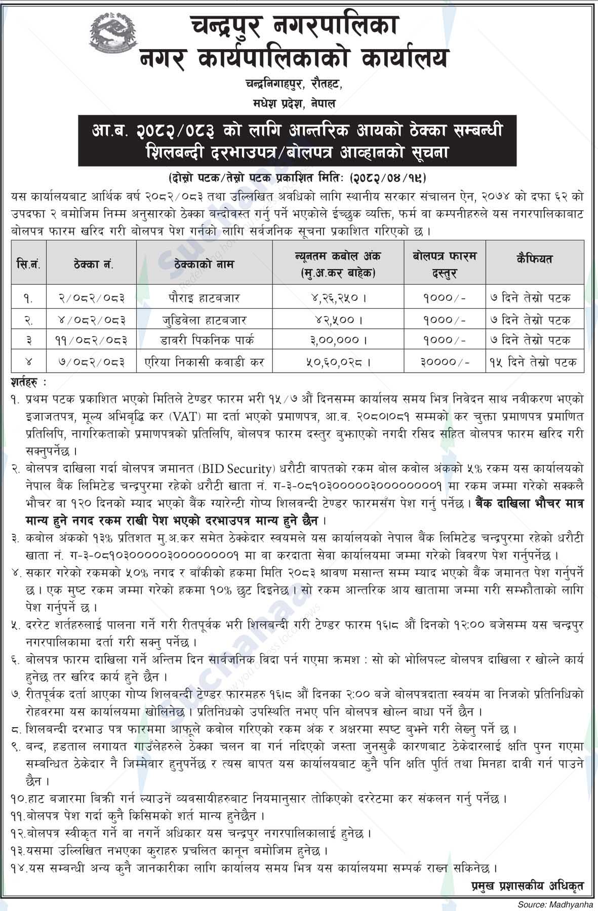 Chandrapur Municipality