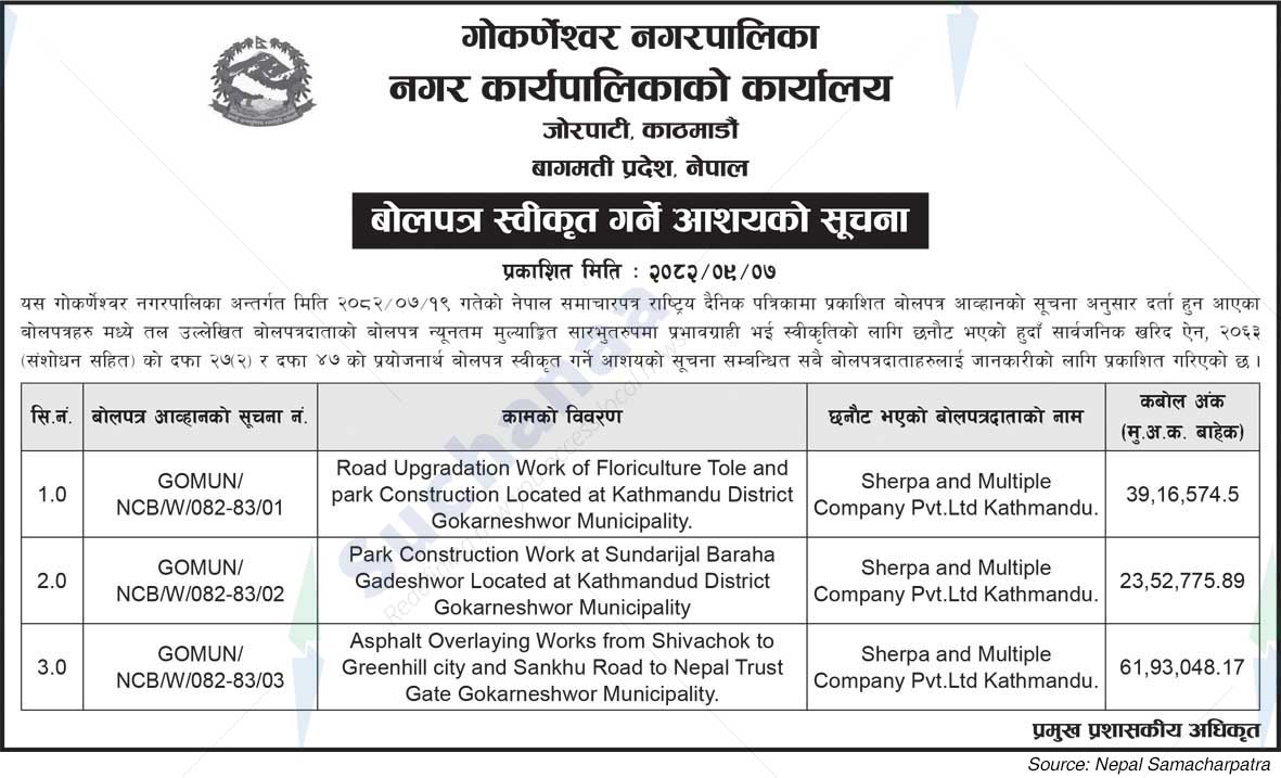 Gokarneshwor Municipality