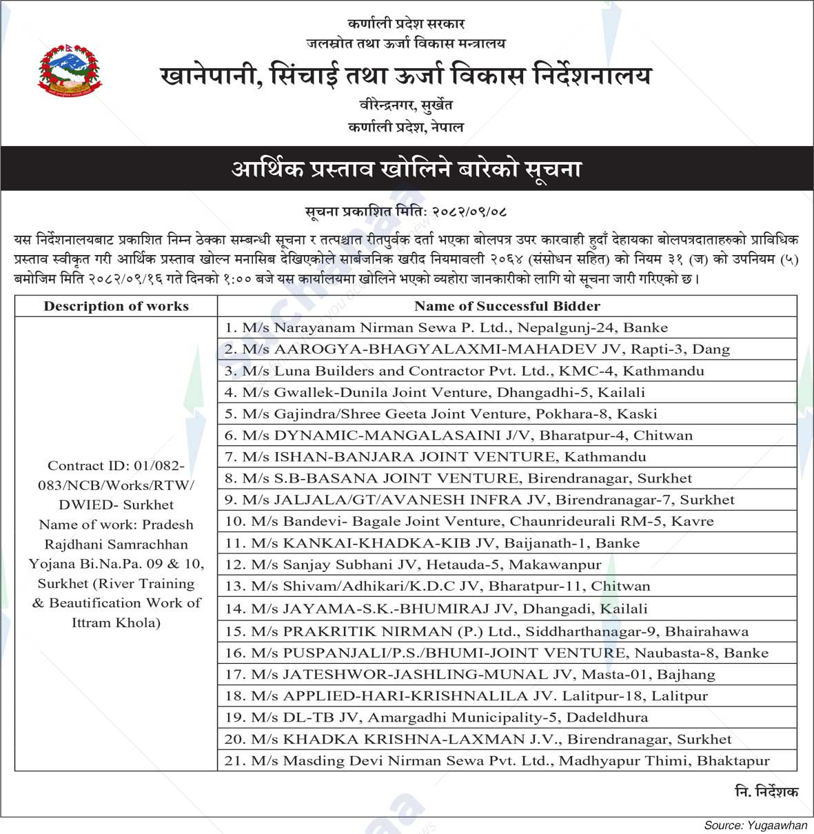 Directorate of Drinking Water, Irrigation and Energy Development, Birendranagar, Surkhet