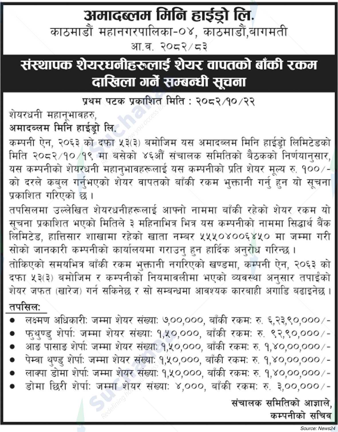 Amadablam Mini Hydro Limited