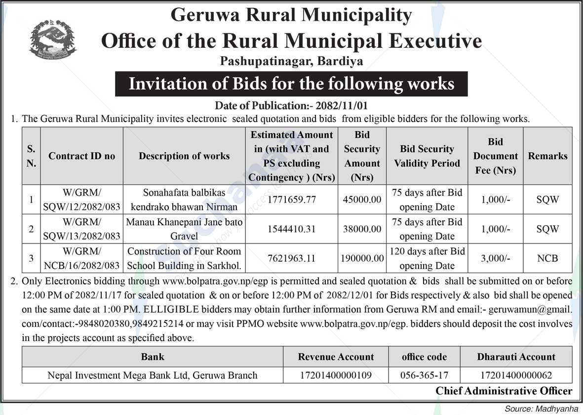 Geruwa Rural Municipality