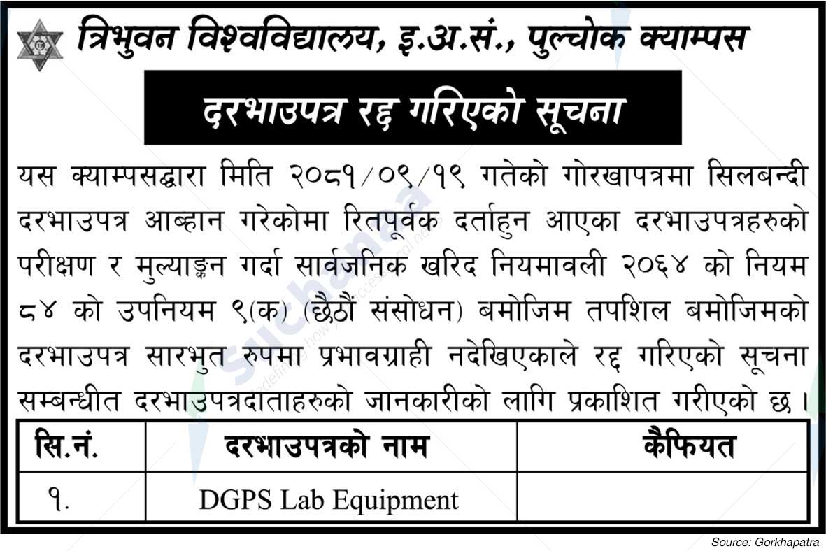 Tribhuvan University, E.A.S., Pulchowk Campus