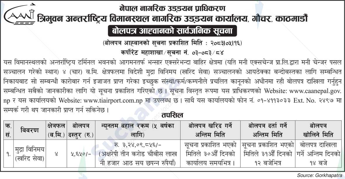 Tribhuvan International Airport