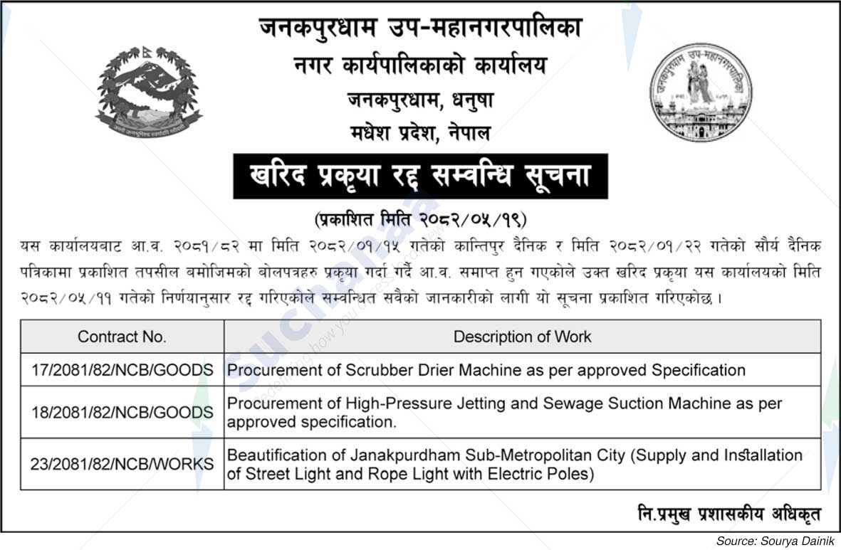Janakpurdham Sub-Metropolitian City
