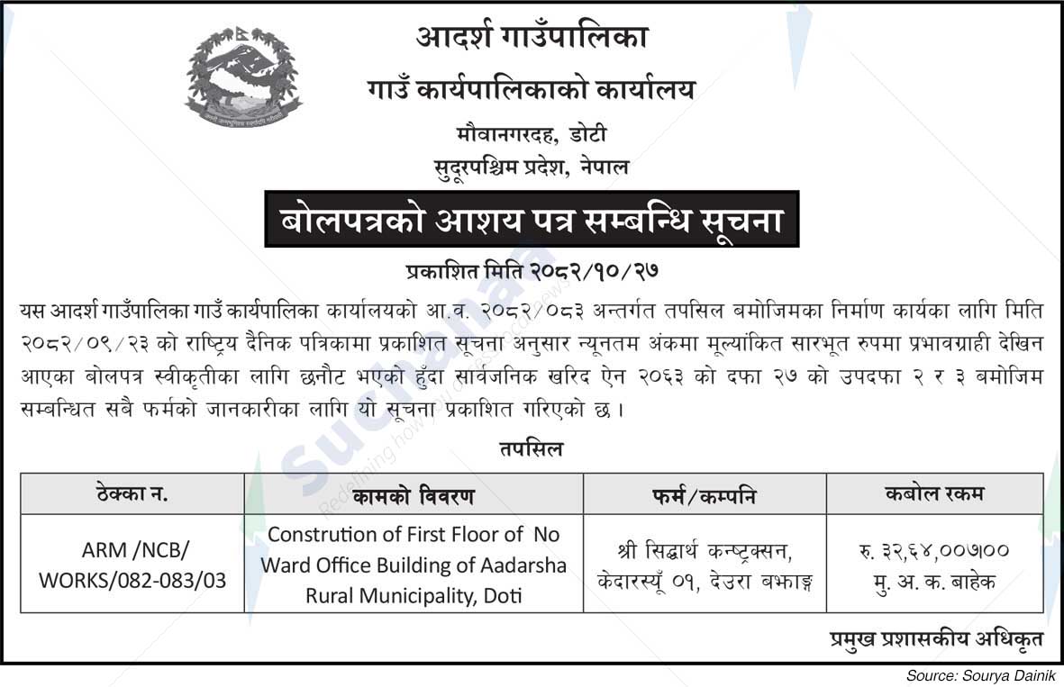 Adarsha Rural Municipality