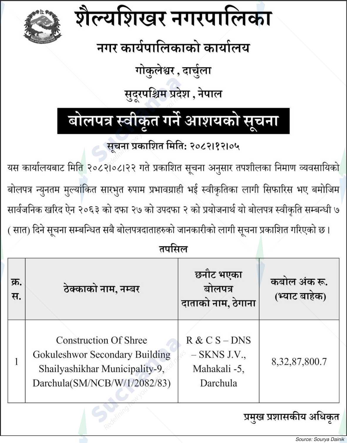 Shailyashikhar Municipality