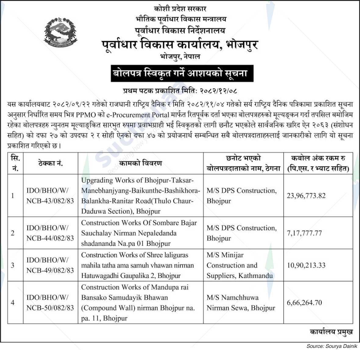 Infrastructure Development Office, Bhojpur