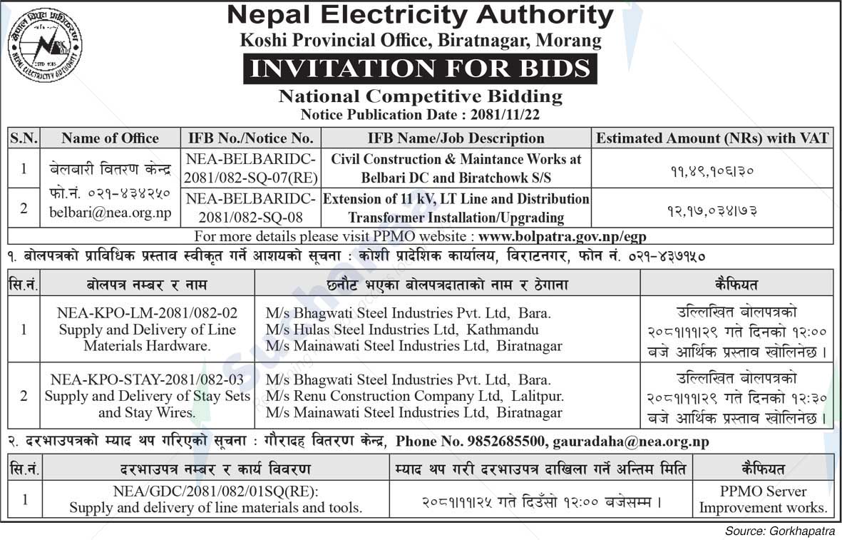 Nepal Electricity Authority