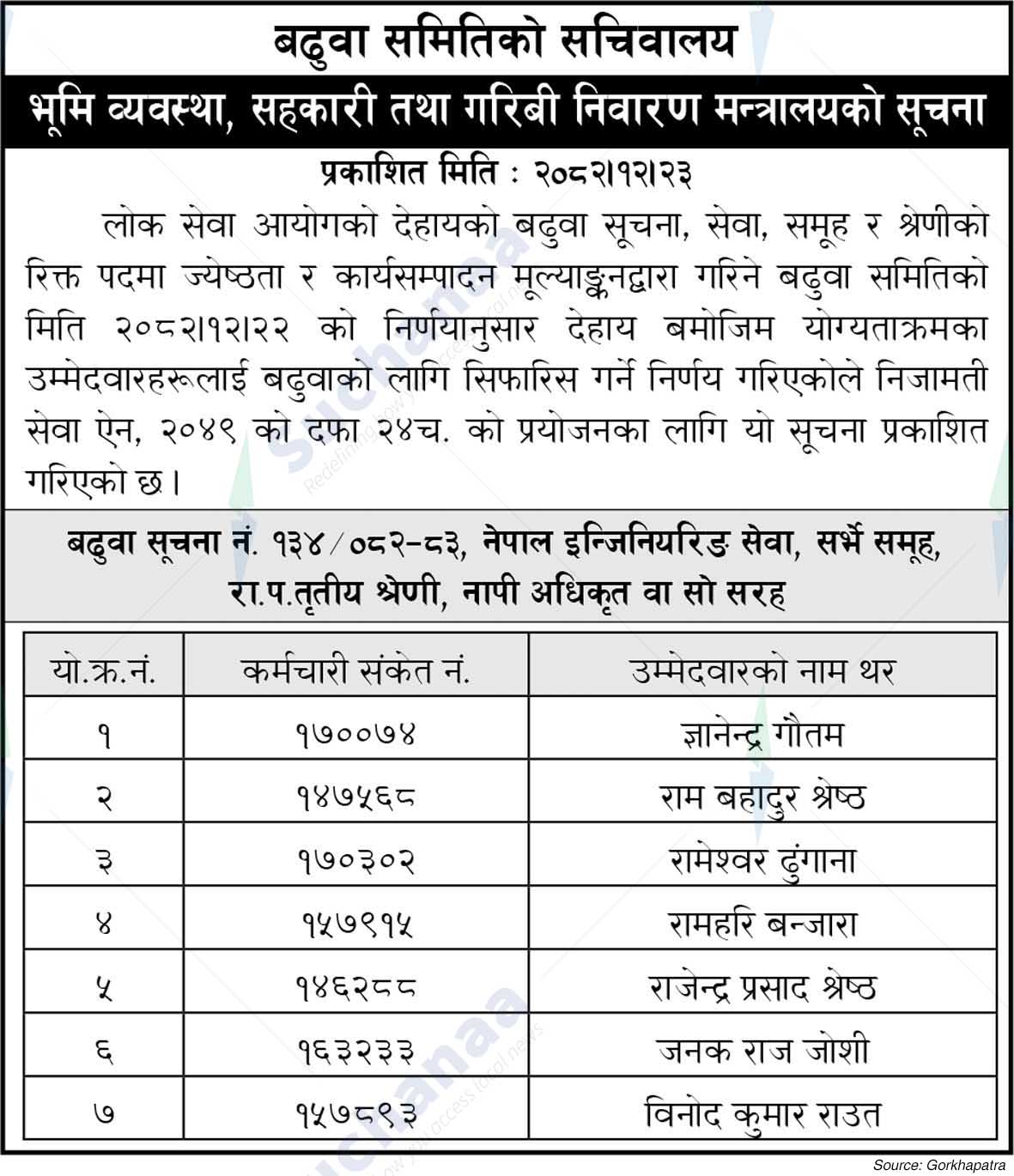 Ministry of Land Management, Cooperatives and Poverty Alleviation