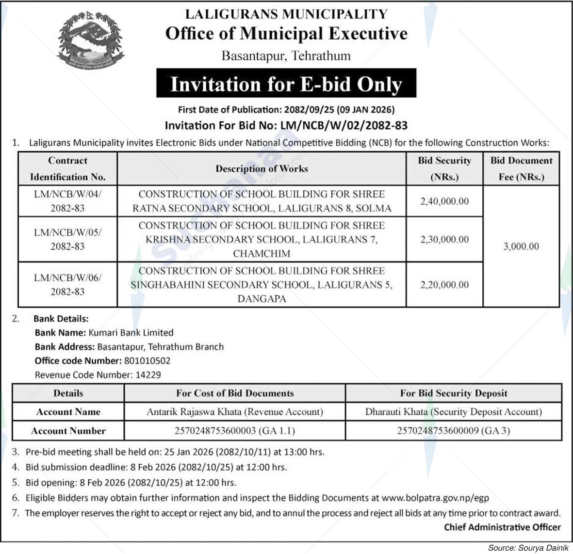 Laligurans Municipality