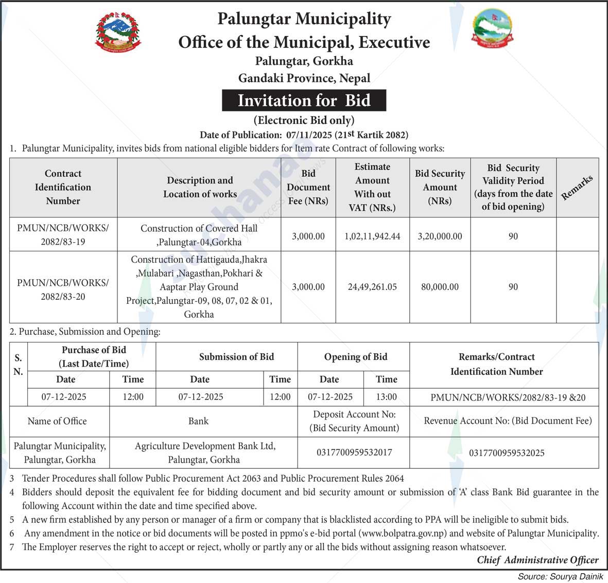 Palungtar Municipality