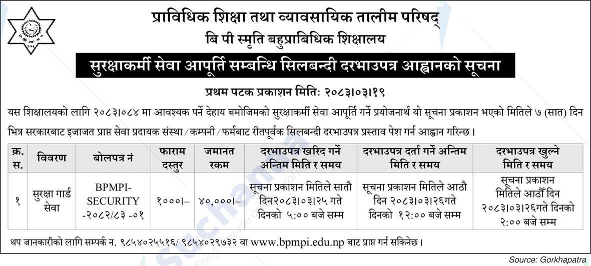 B.P. Memorial Polytechnic Institute