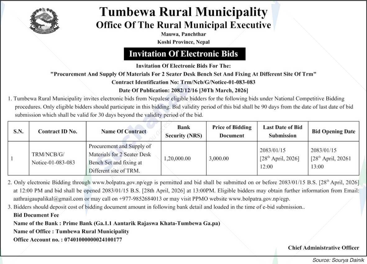 Tumbewa Rural Municipality