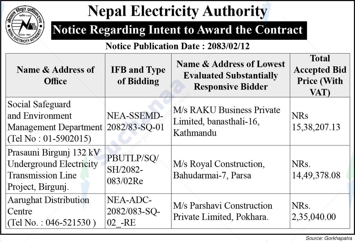 Nepal Electricity Authority
