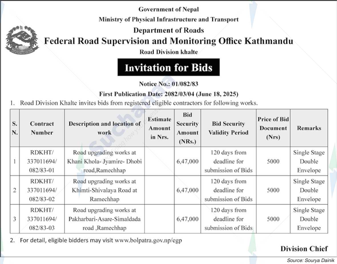 Road Division, Khalte
