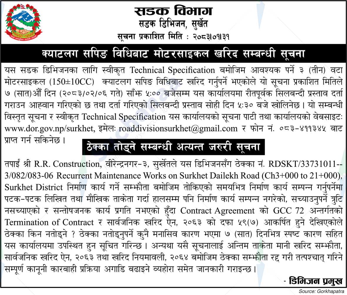 Road Division, Surkhet