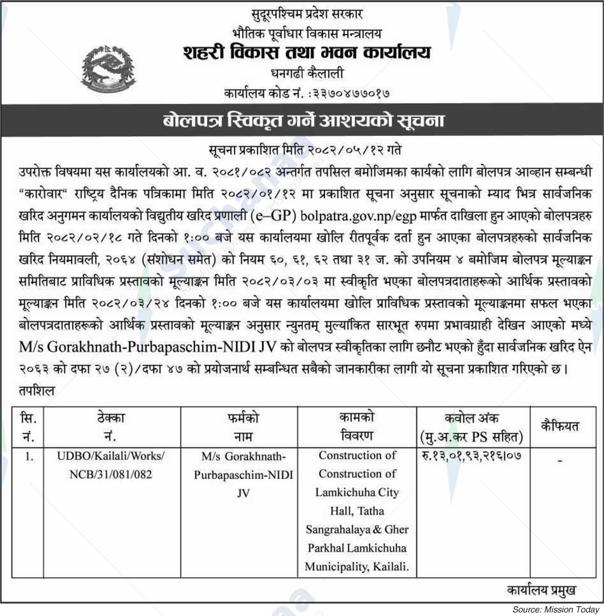 Urban Development and Building Office, Dhangadhi, Kailali