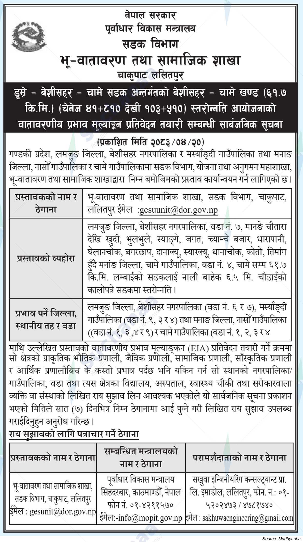 Geo-Environment and Social, Chakupat Lalitpur