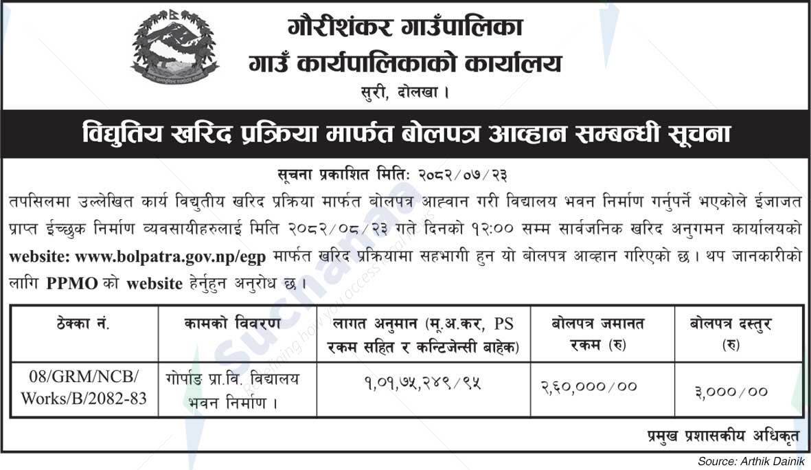 Gaurishankar Rural Municipality