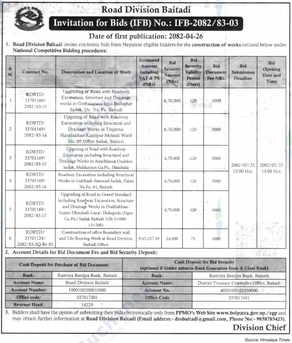 Road Division, Baitadi