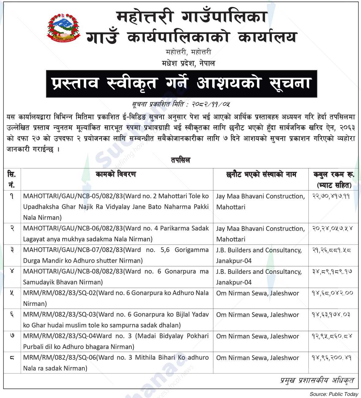 Mahottari Rural Municipality