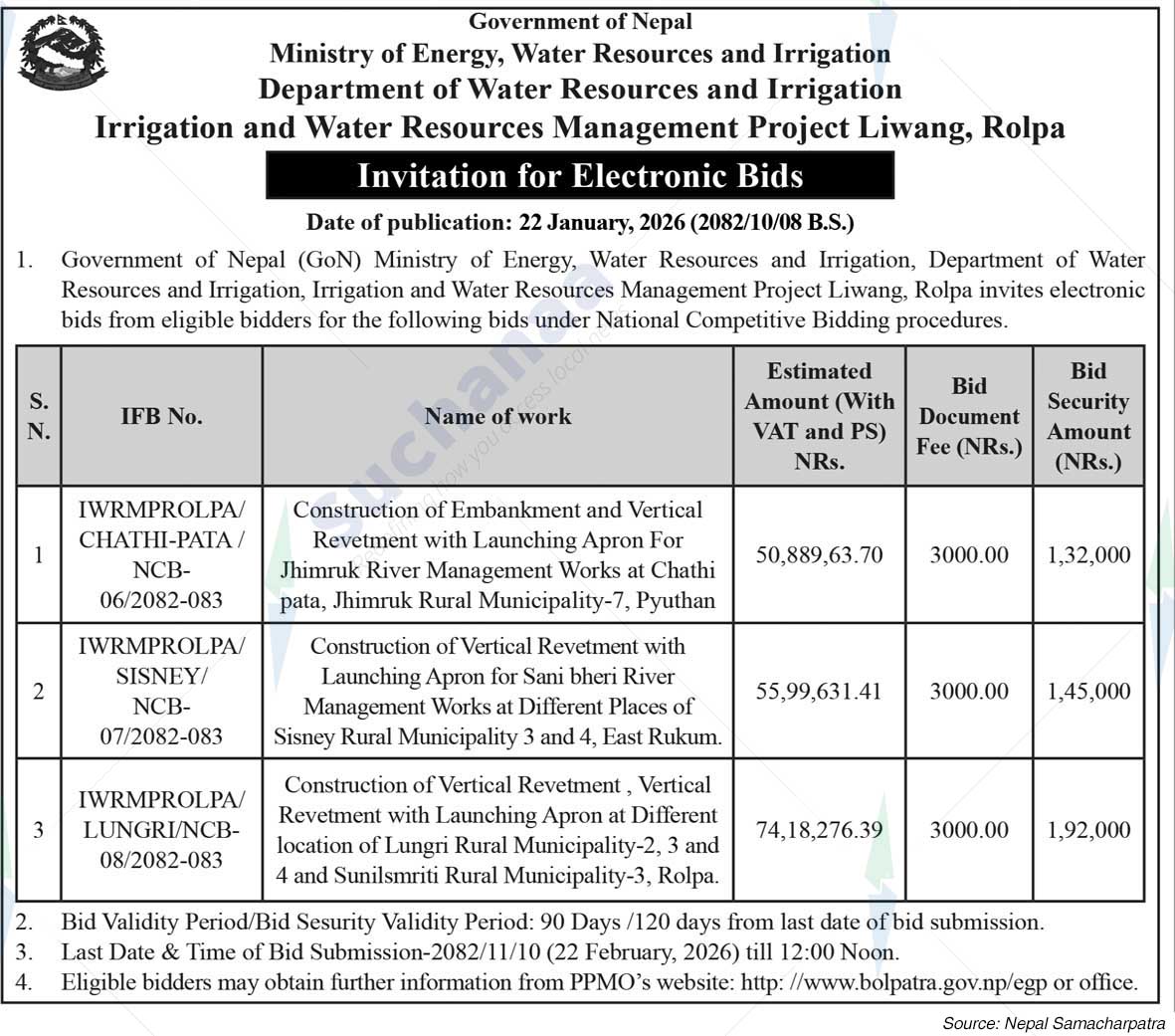 Irrigation and Water Resources Management Project Liwang, Rolpa