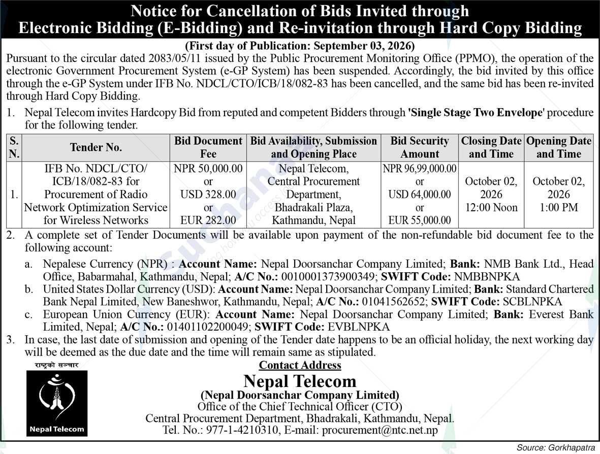 Nepal Doorsanchar Company Limited (NTC), Wireless Service Directorate