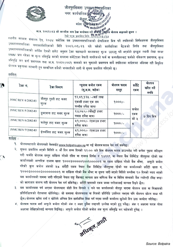 Jeetpursimara Sub-Metropolitian City