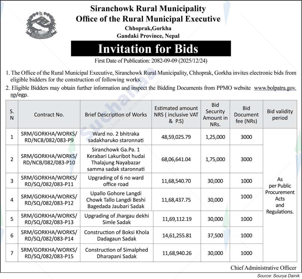 Siranchowk Rural Municipality
