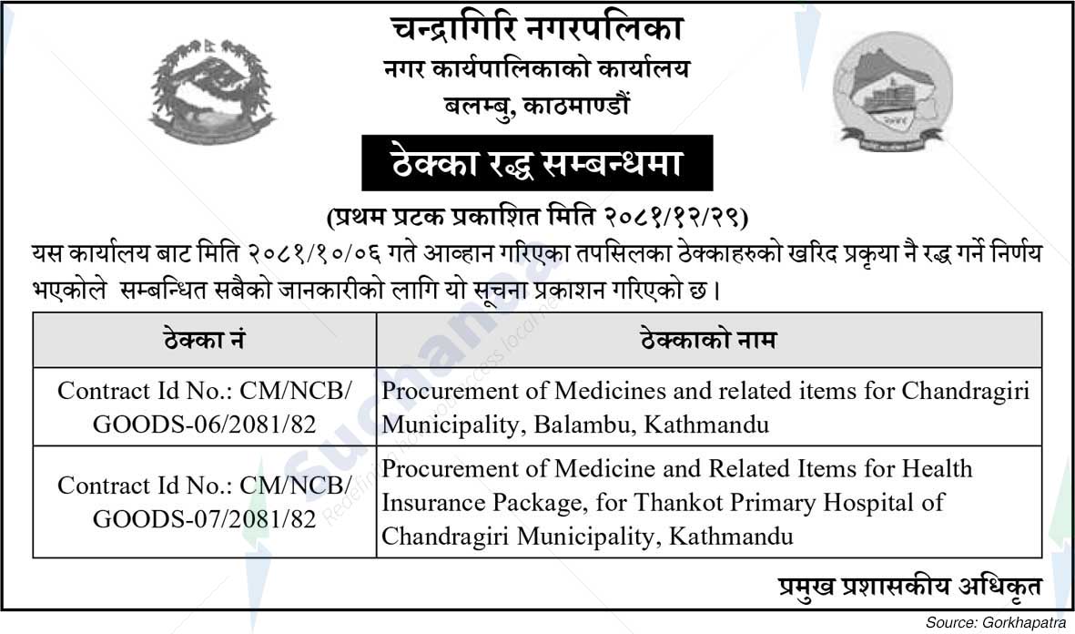 Chandragiri Municipality
