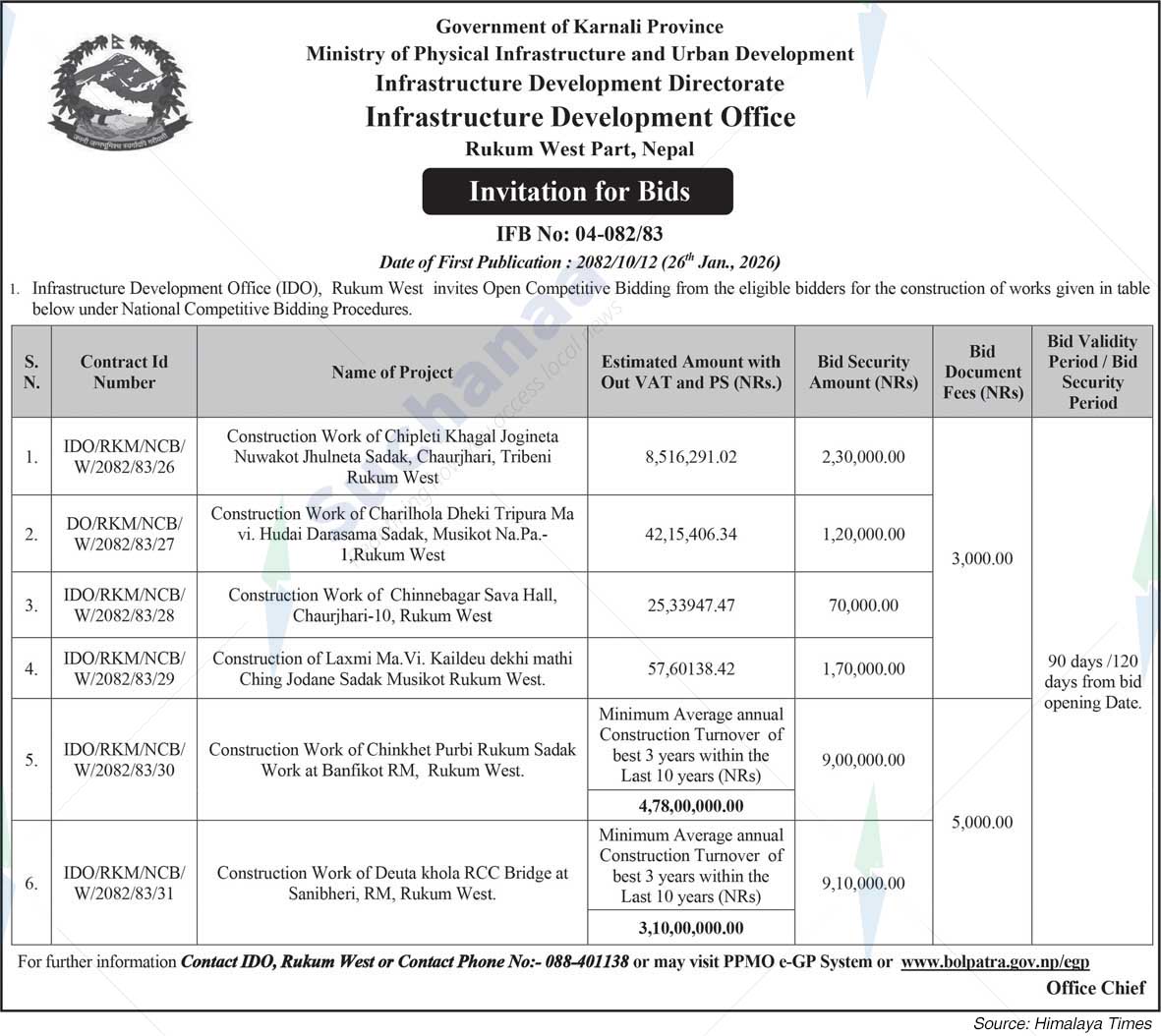Infrastructure Development Office, Rukum West