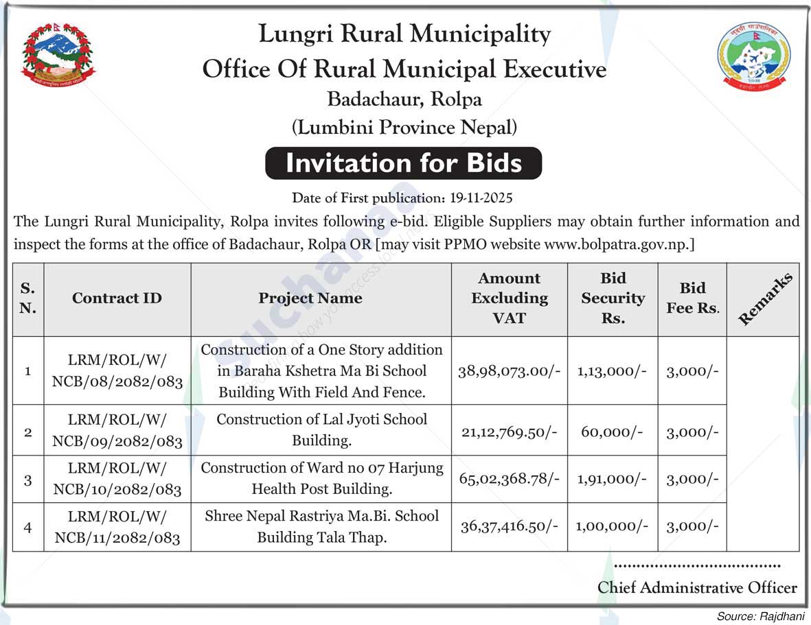 Lungri Rural Municipality