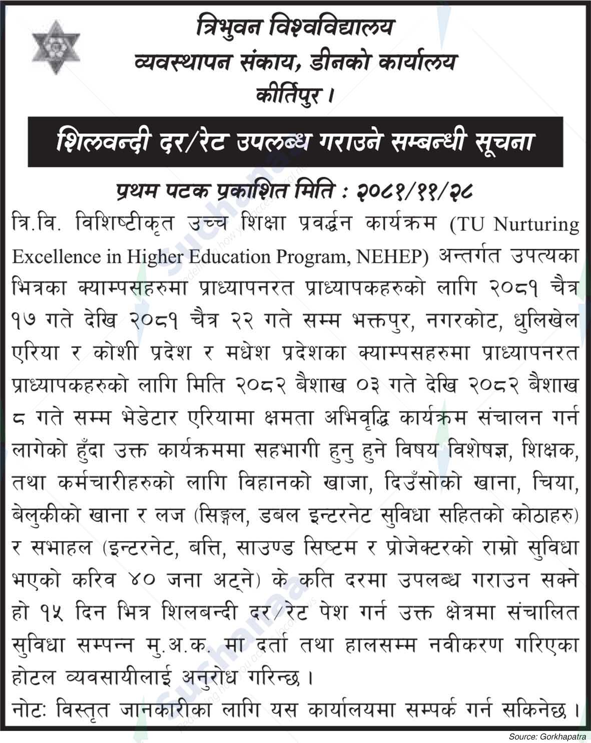 Tribhuvan University, Faculty of Management