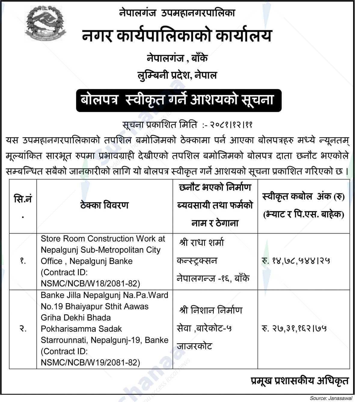 Nepalgunj Sub-Metropolitan