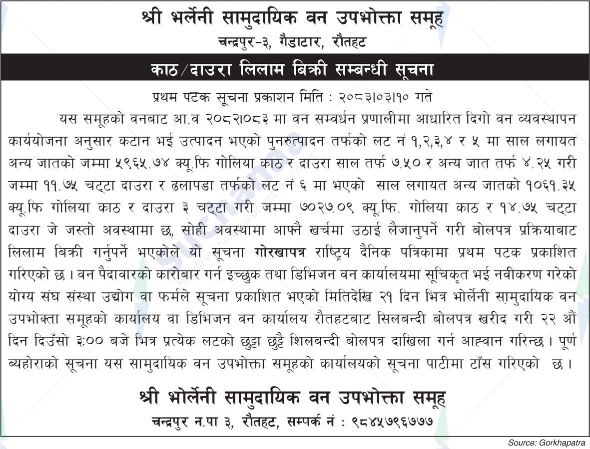 Shree Varleni Saa.Wa.Wo.Sa.