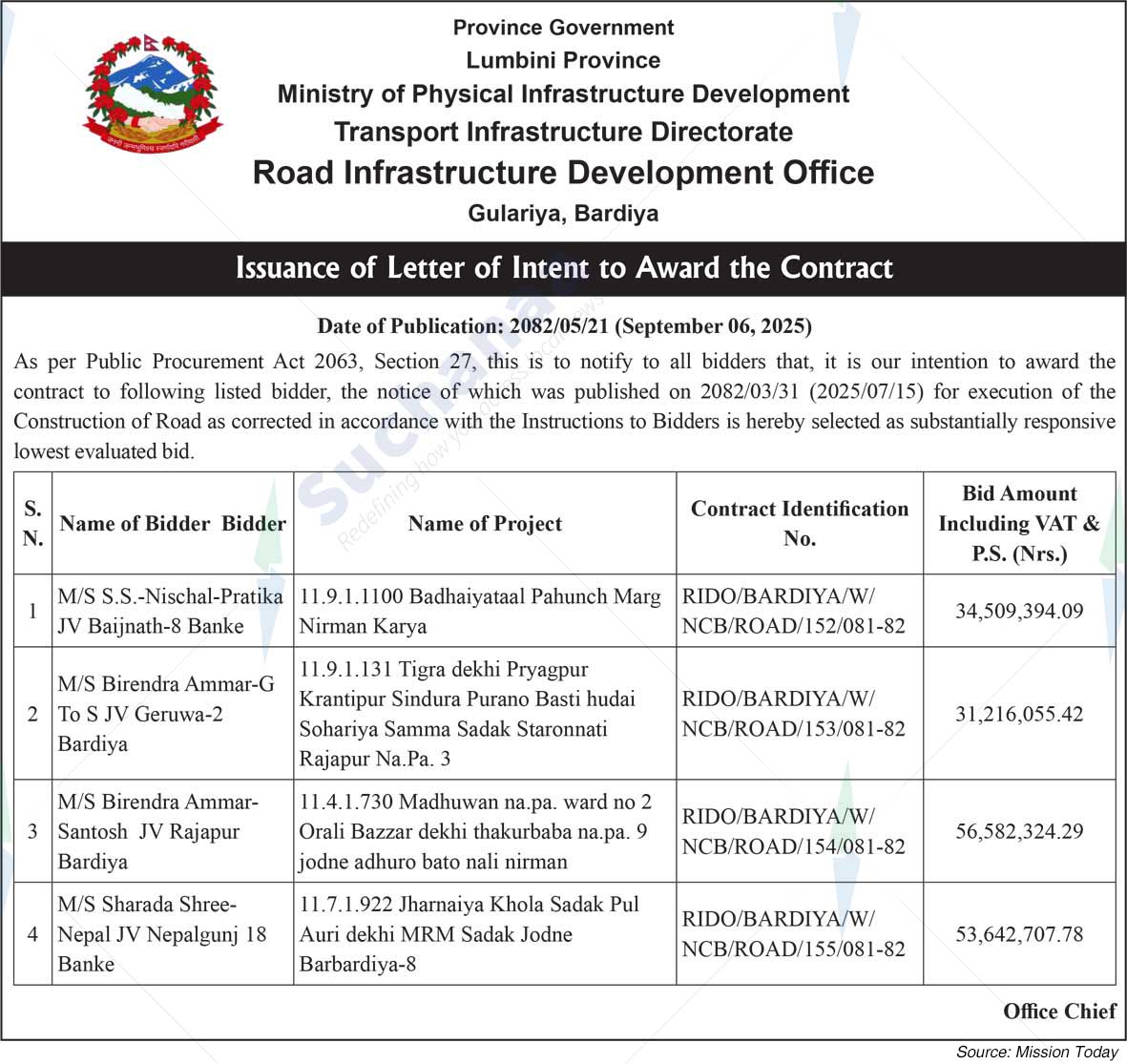 Ministry of Physical Infrastructure Development, Lumbini