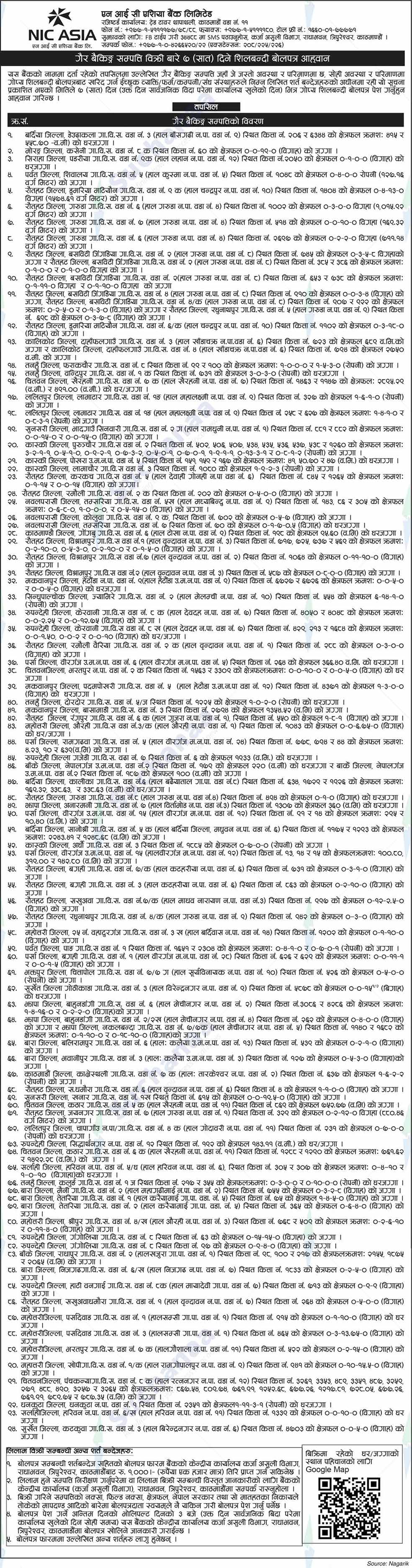 NIC Asia Bank Limited