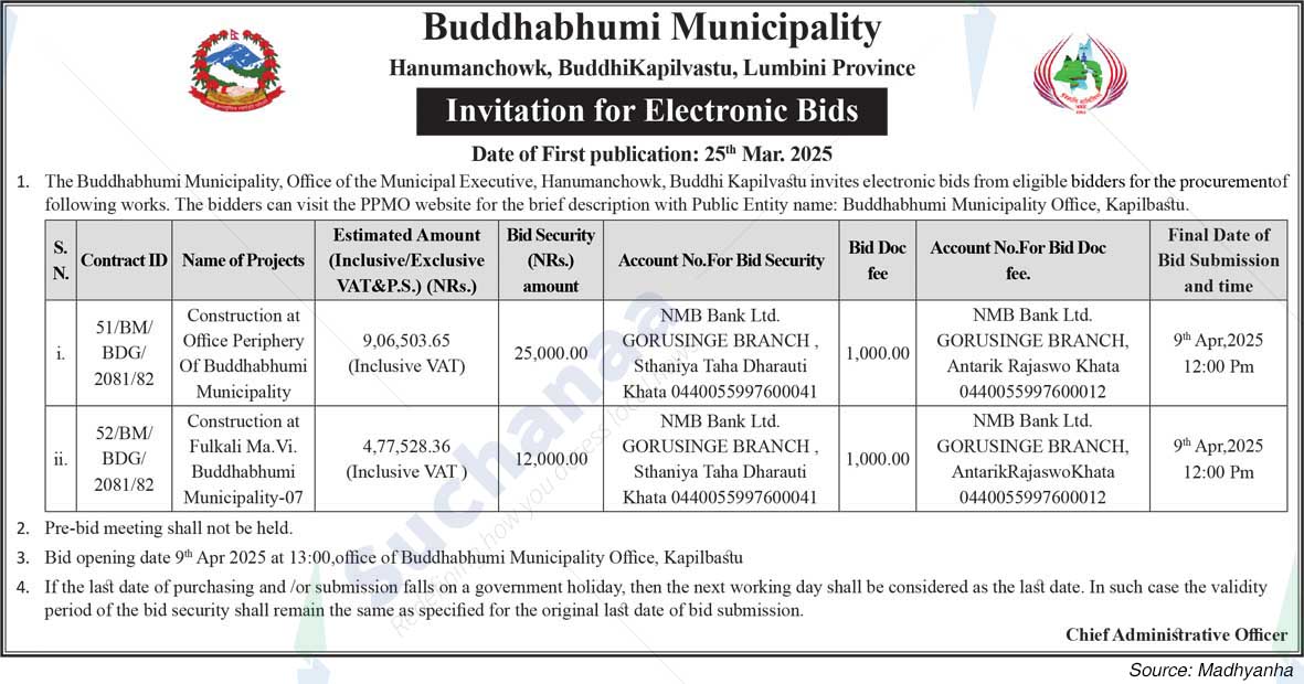 Buddhabhumi Municipality