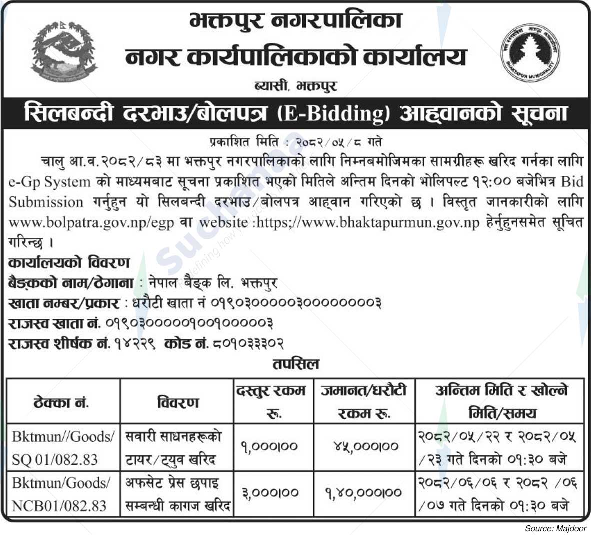 Bhaktapur Municipality