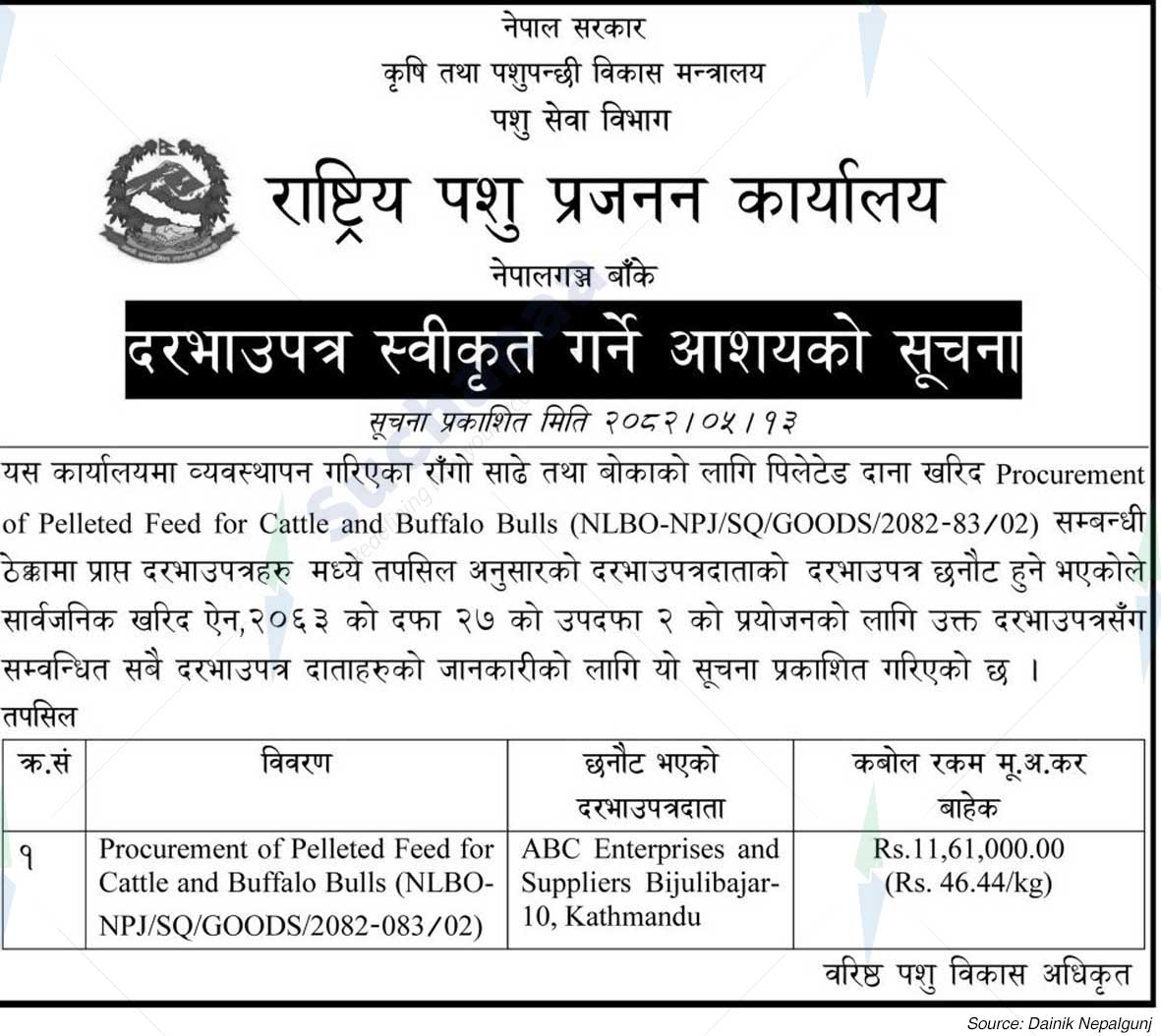 National Livestock Breeding Office