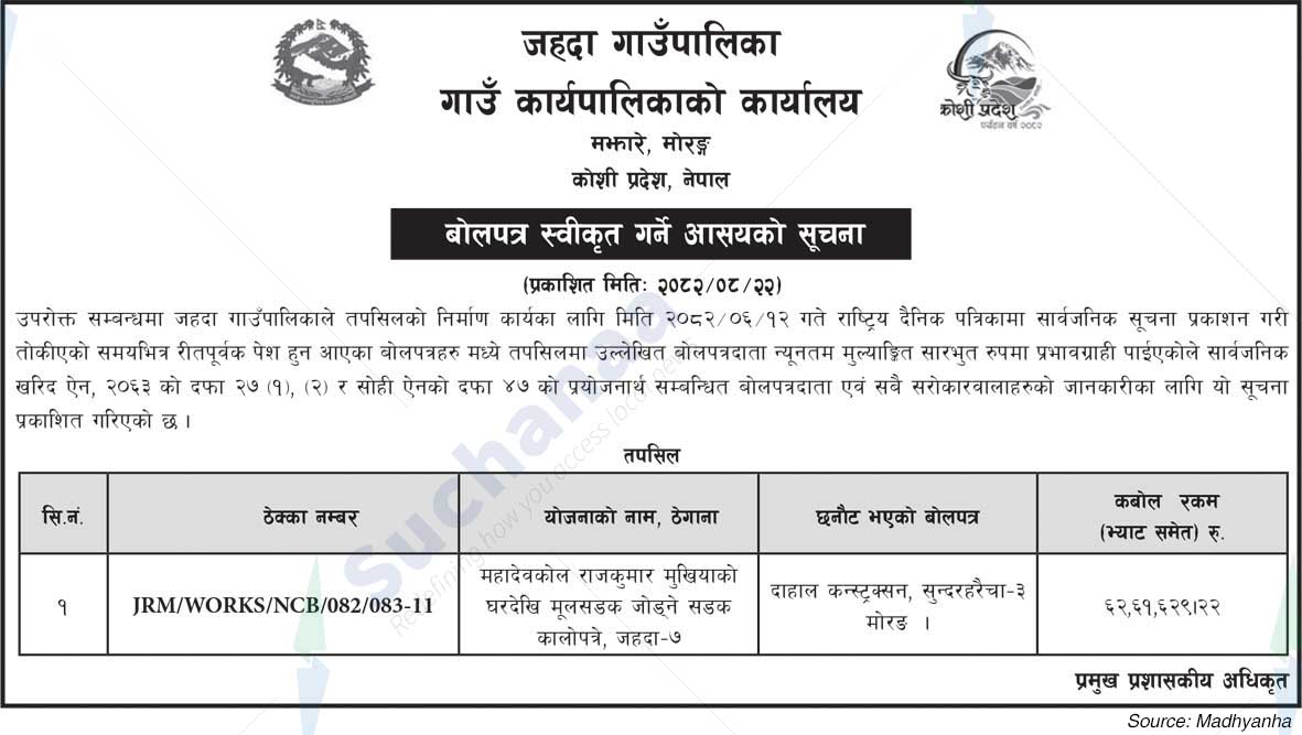Jahada Rural Municipality, Mazhare, Morang