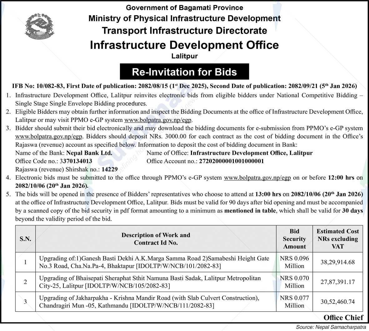 Infrastructure Development Office, Lalitpur