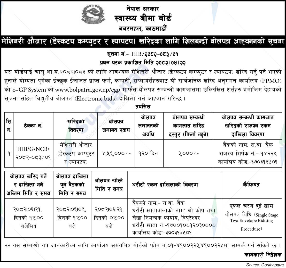 Health Insurance Board