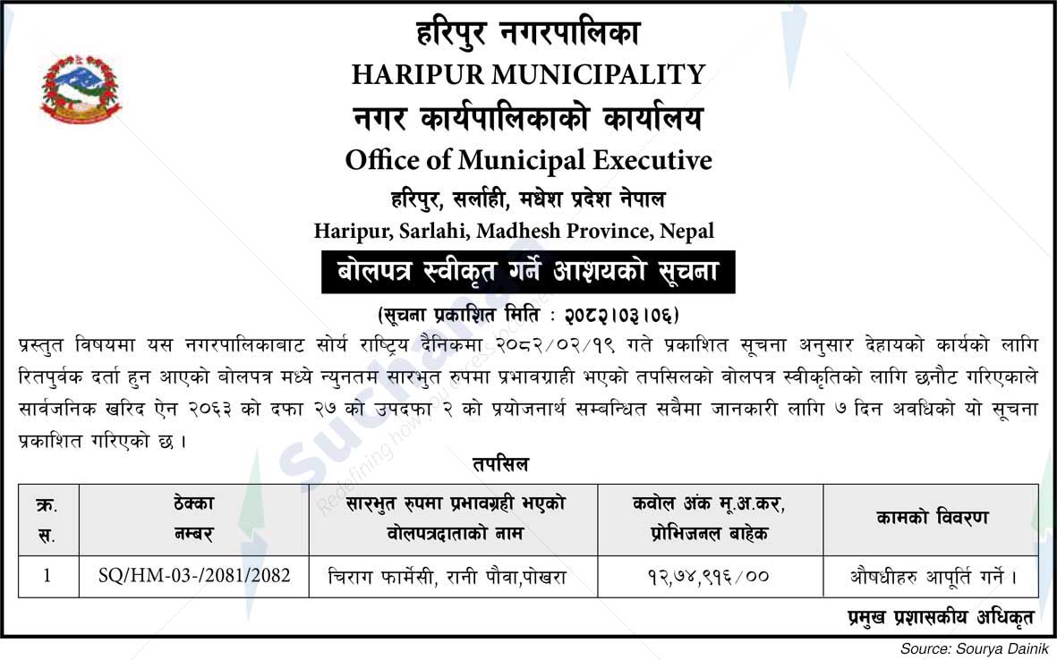 Haripur Municipality