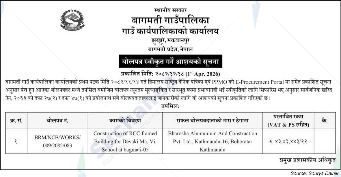 Bagmati Rural Municipality