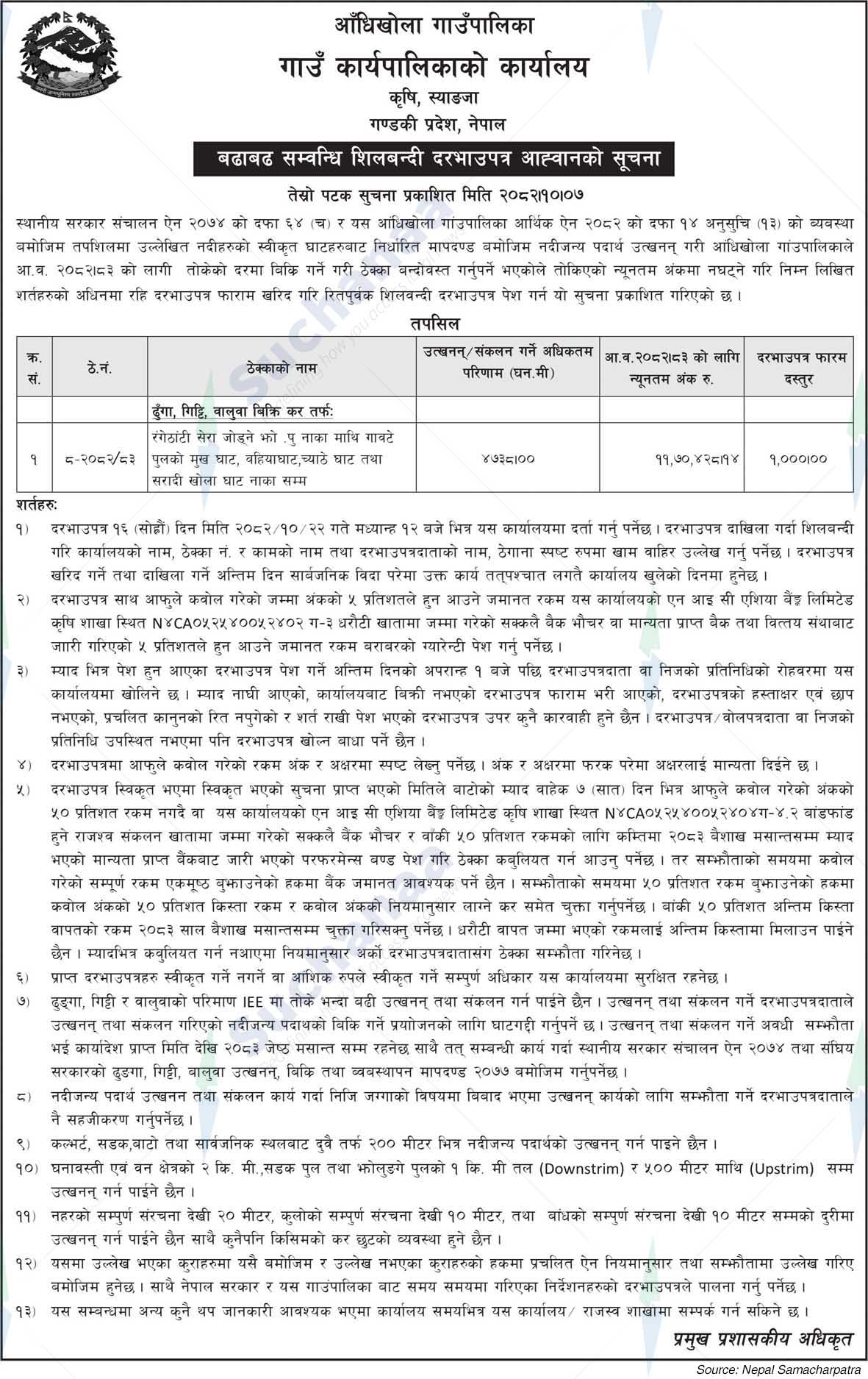 Aandhikhola Rural Municipality