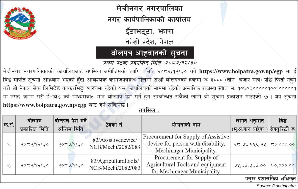 Mechinagar Municipality