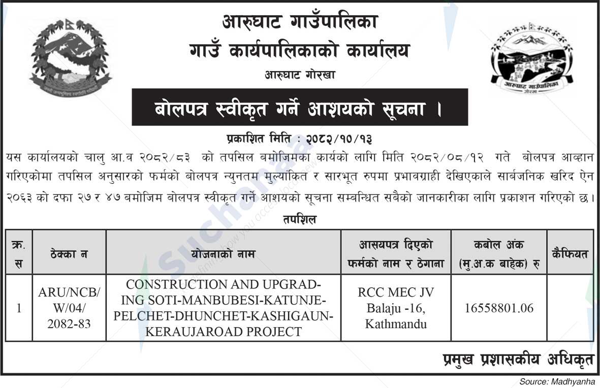 Aarughat Rural Municipality