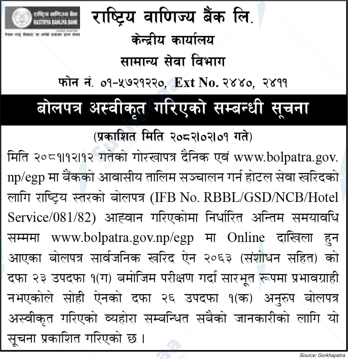 Rastriya Banijya Bank Ltd.